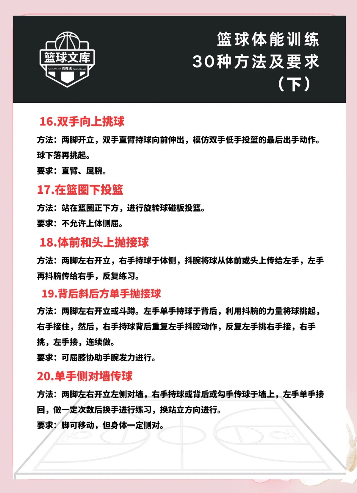 如何通过赛制优化篮球训练效果?